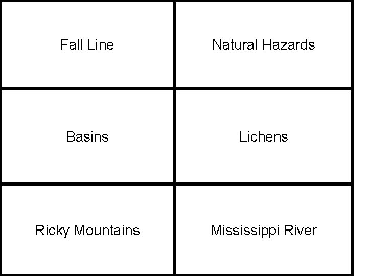 Fall Line Natural Hazards Basins Lichens Ricky Mountains Mississippi River 