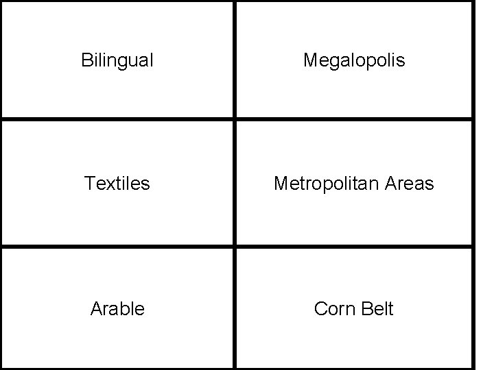 Bilingual Megalopolis Textiles Metropolitan Areas Arable Corn Belt 