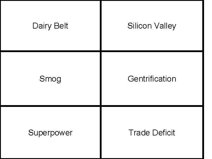 Dairy Belt Silicon Valley Smog Gentrification Superpower Trade Deficit 