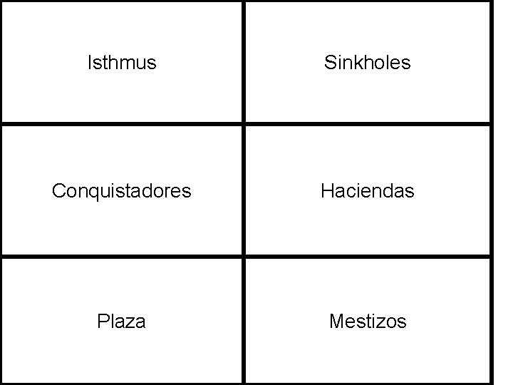 Isthmus Sinkholes Conquistadores Haciendas Plaza Mestizos 