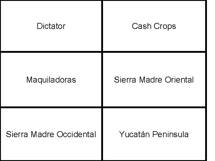 Dictator Cash Crops Maquiladoras Sierra Madre Oriental Sierra Madre Occidental Yucatán Peninsula 