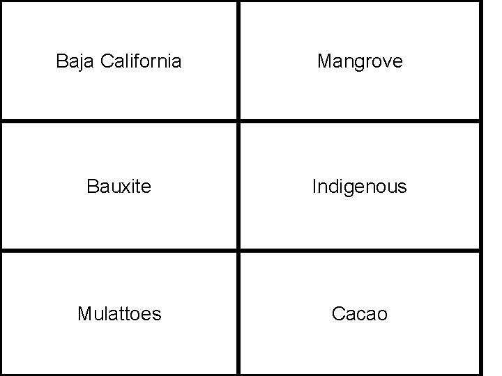 Baja California Mangrove Bauxite Indigenous Mulattoes Cacao 