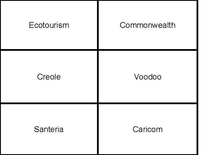 Ecotourism Commonwealth Creole Voodoo Santeria Caricom 