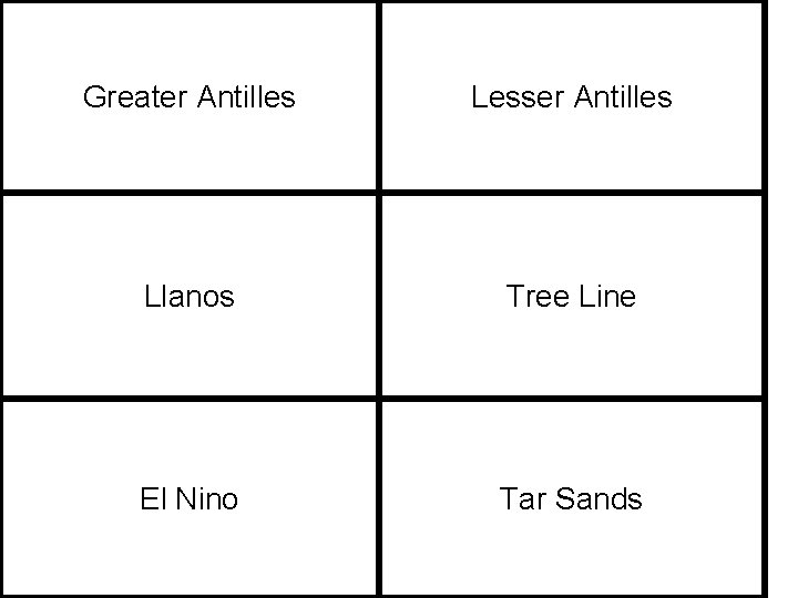 Greater Antilles Lesser Antilles Llanos Tree Line El Nino Tar Sands 