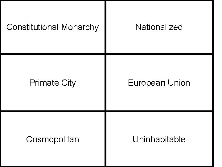 Constitutional Monarchy Nationalized Primate City European Union Cosmopolitan Uninhabitable 