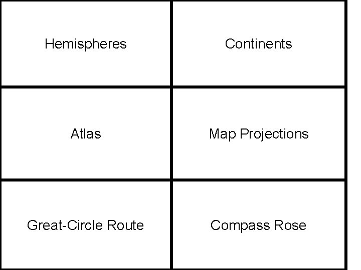 Hemispheres Continents Atlas Map Projections Great-Circle Route Compass Rose 