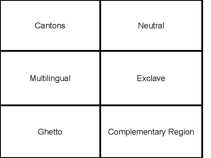 Cantons Neutral Multilingual Exclave Ghetto Complementary Region 