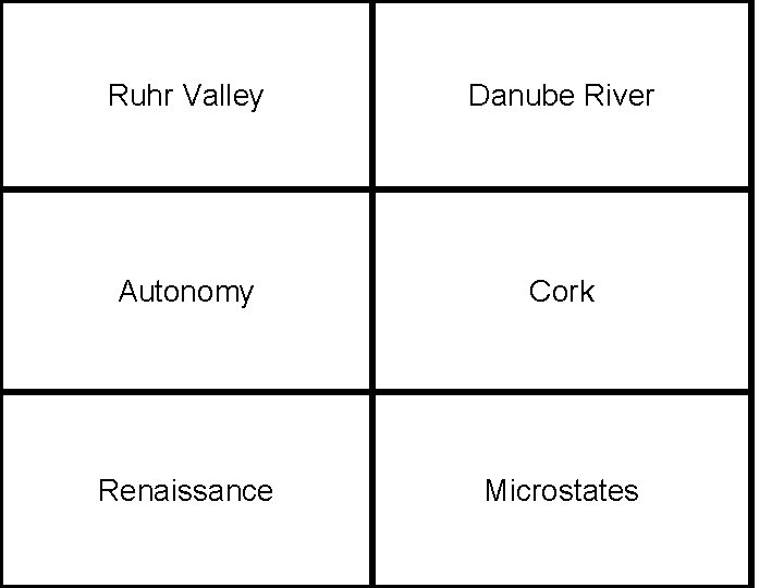 Ruhr Valley Danube River Autonomy Cork Renaissance Microstates 