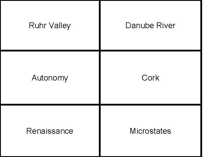 Ruhr Valley Danube River Autonomy Cork Renaissance Microstates 