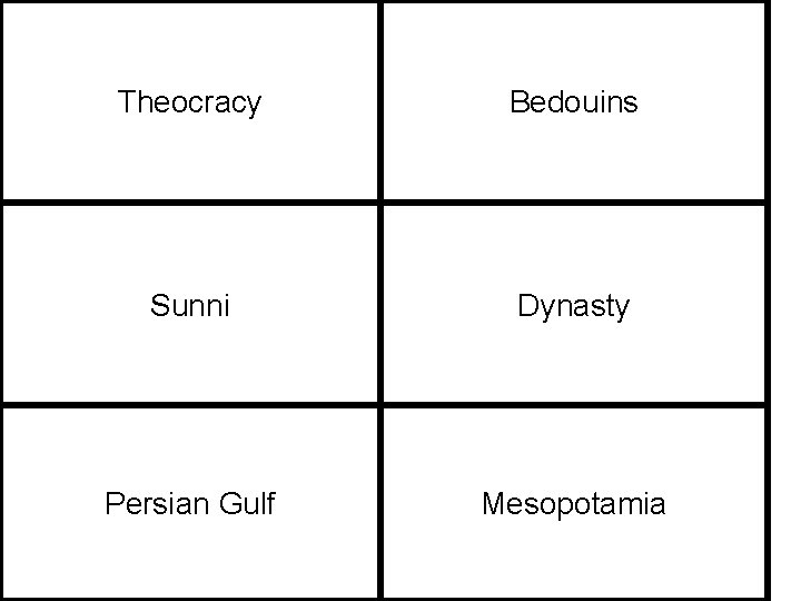 Theocracy Bedouins Sunni Dynasty Persian Gulf Mesopotamia 