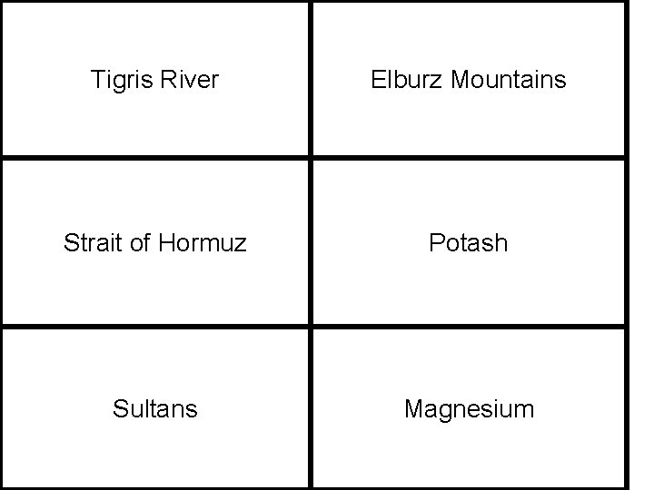 Tigris River Elburz Mountains Strait of Hormuz Potash Sultans Magnesium 