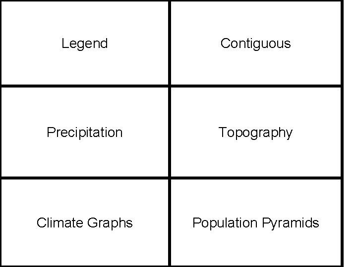 Legend Contiguous Precipitation Topography Climate Graphs Population Pyramids 