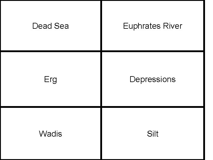 Dead Sea Euphrates River Erg Depressions Wadis Silt 