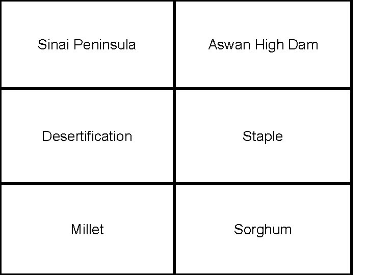 Sinai Peninsula Aswan High Dam Desertification Staple Millet Sorghum 