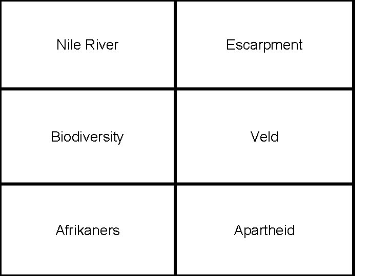 Nile River Escarpment Biodiversity Veld Afrikaners Apartheid 