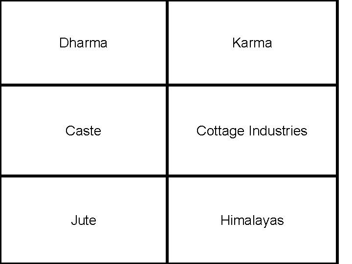 Dharma Karma Caste Cottage Industries Jute Himalayas 