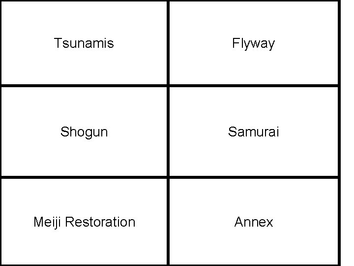 Tsunamis Flyway Shogun Samurai Meiji Restoration Annex 