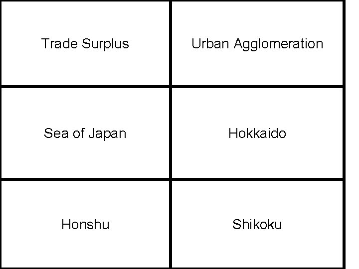 Trade Surplus Urban Agglomeration Sea of Japan Hokkaido Honshu Shikoku 