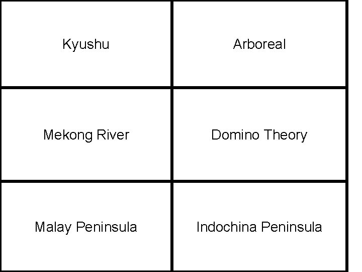 Kyushu Arboreal Mekong River Domino Theory Malay Peninsula Indochina Peninsula 
