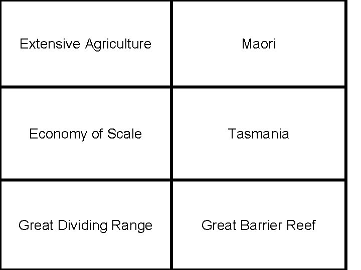 Extensive Agriculture Maori Economy of Scale Tasmania Great Dividing Range Great Barrier Reef 