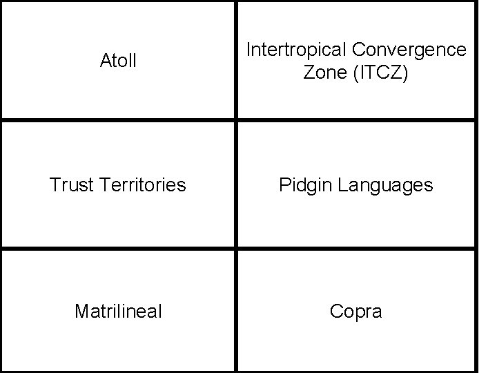 Atoll Intertropical Convergence Zone (ITCZ) Trust Territories Pidgin Languages Matrilineal Copra 