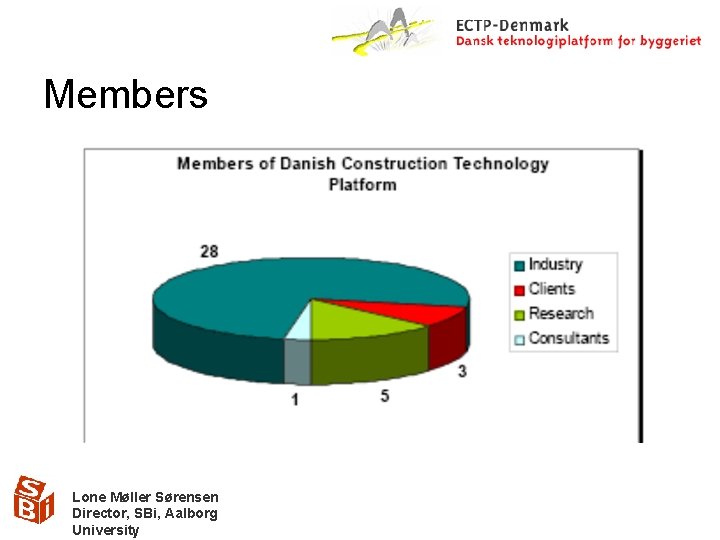 Members Lone Møller Sørensen Director, SBi, Aalborg University 