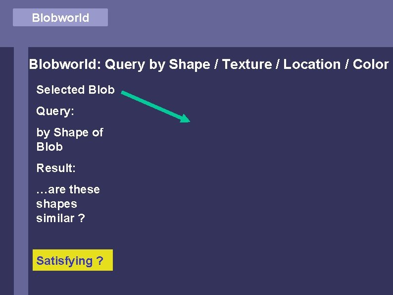 Blobworld: Query by Shape / Texture / Location / Color Selected Blob Query: by
