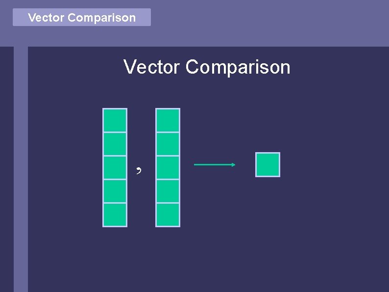 Vector Comparison , 