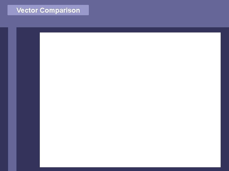 Vector Comparison 