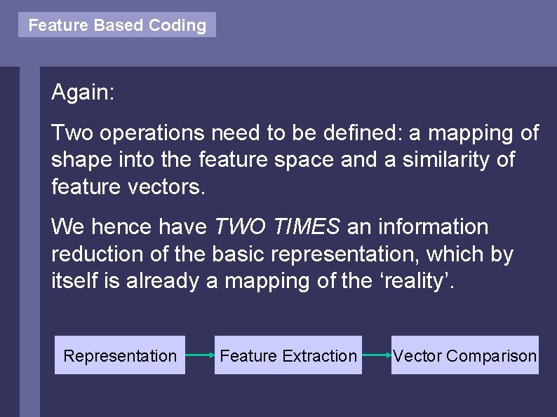 Feature Based Coding Again: Two operations need to be defined: a mapping of shape