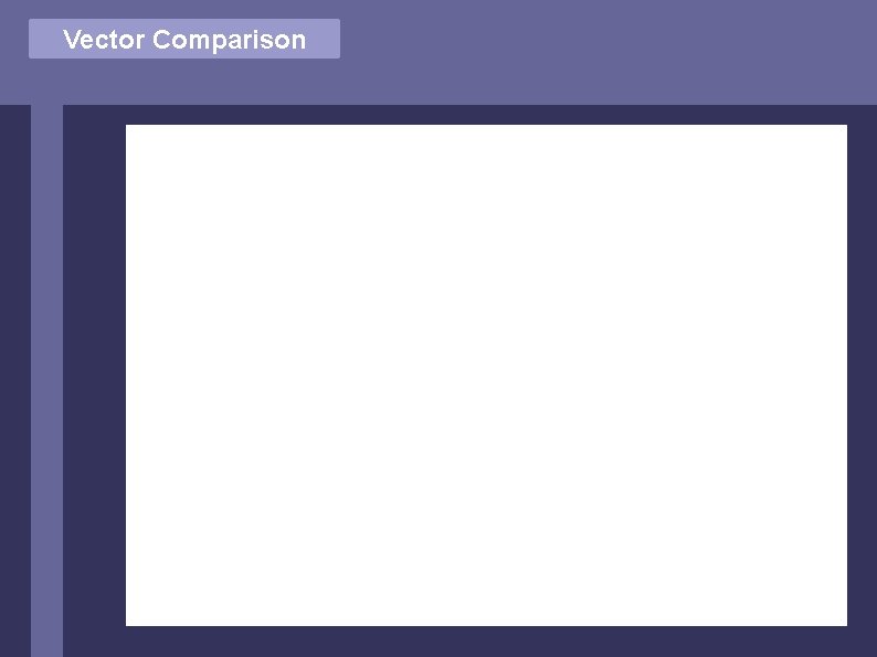 Vector Comparison 