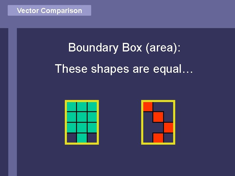 Vector Comparison Boundary Box (area): These shapes are equal… 