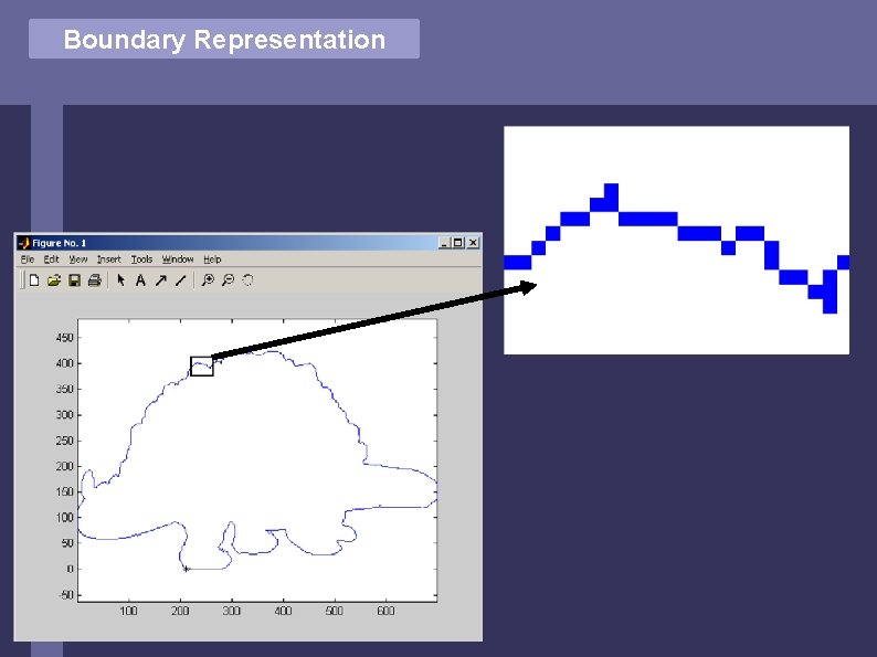 Vector Comparison Boundary Representation 