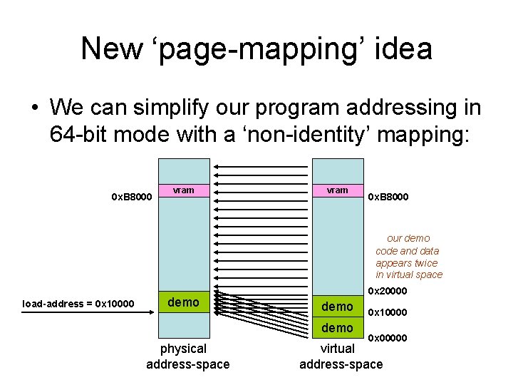 New ‘page-mapping’ idea • We can simplify our program addressing in 64 -bit mode