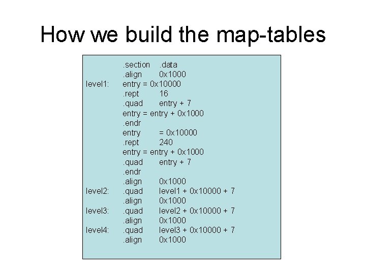 How we build the map-tables level 1: level 2: level 3: level 4: .