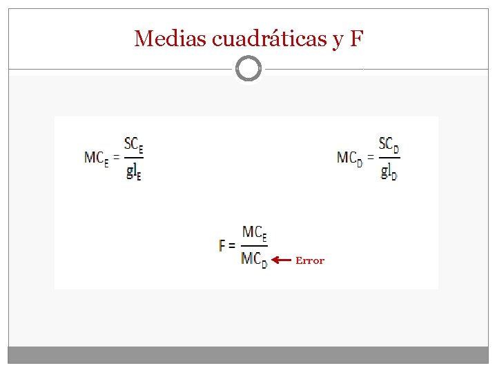 Medias cuadráticas y F Error 