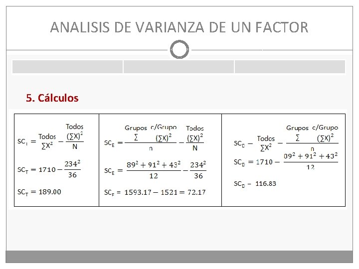 ANALISIS DE VARIANZA DE UN FACTOR 5. Cálculos 