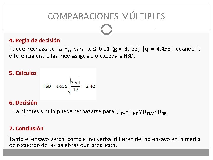 COMPARACIONES MÚLTIPLES 4. Regla de decisión Puede rechazarse la HO para α ≤ 0.