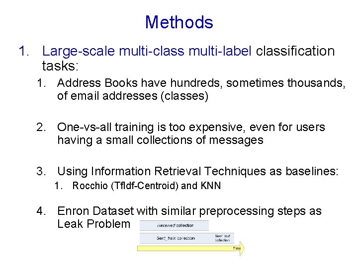 Methods 1. Large-scale multi-class multi-label classification tasks: 1. Address Books have hundreds, sometimes thousands,