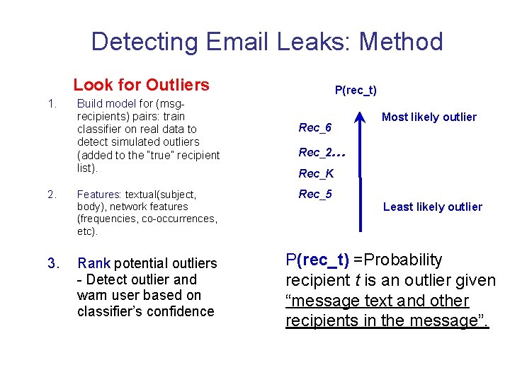 Detecting Email Leaks: Method Look for Outliers 1. 2. 3. Build model for (msgrecipients)