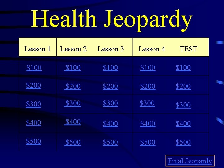 Health Jeopardy Lesson 1 Lesson 2 Lesson 3 Lesson 4 TEST $100 $100 $200