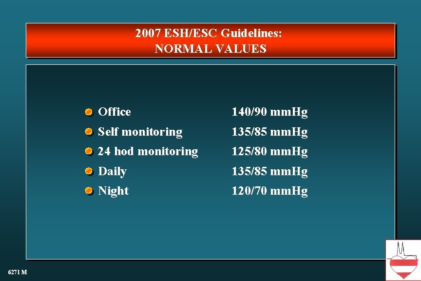 2007 ESH/ESC Guidelines: NORMAL VALUES 6271 M Office 140/90 mm. Hg Self monitoring 135/85