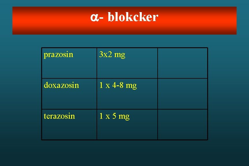  - blokcker prazosin 3 x 2 mg doxazosin 1 x 4 -8 mg