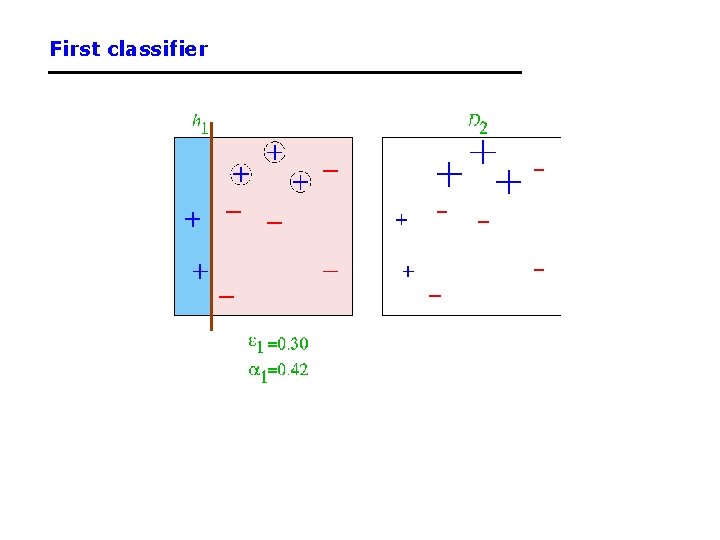 First classifier 