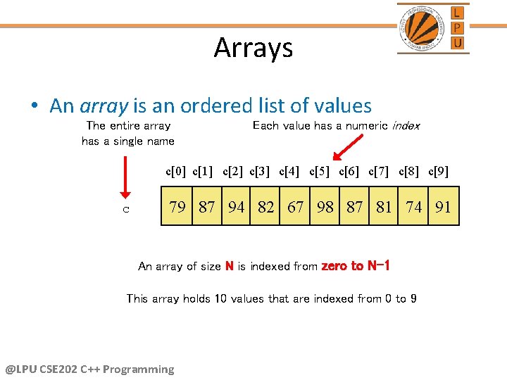 Arrays • An array is an ordered list of values The entire array has