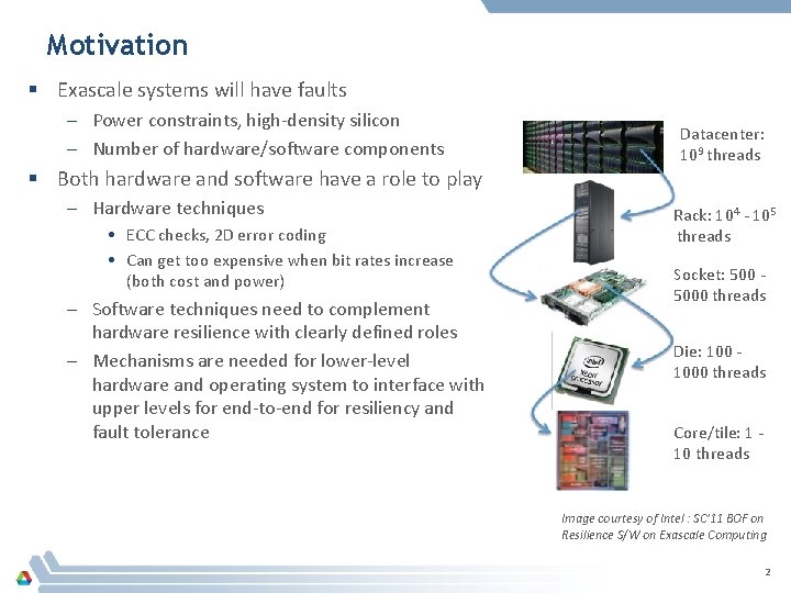 Motivation § Exascale systems will have faults – Power constraints, high-density silicon – Number