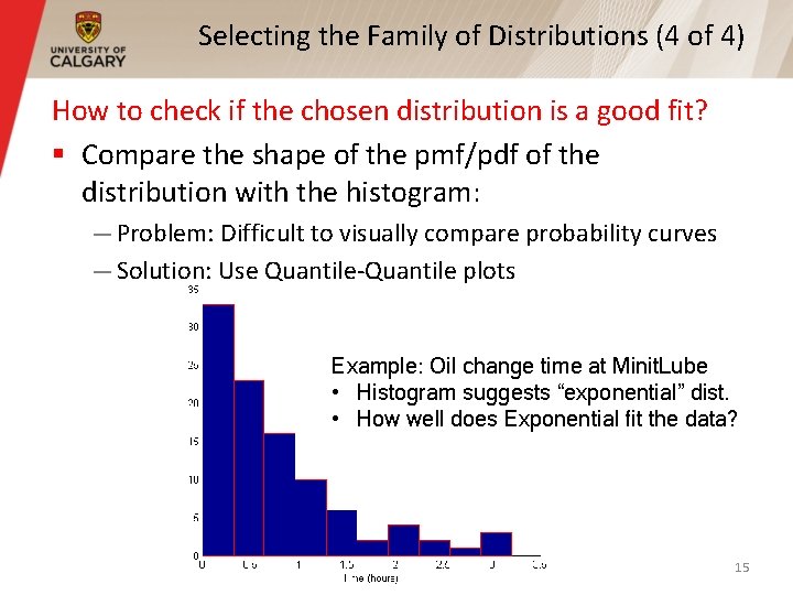 Selecting the Family of Distributions (4 of 4) How to check if the chosen