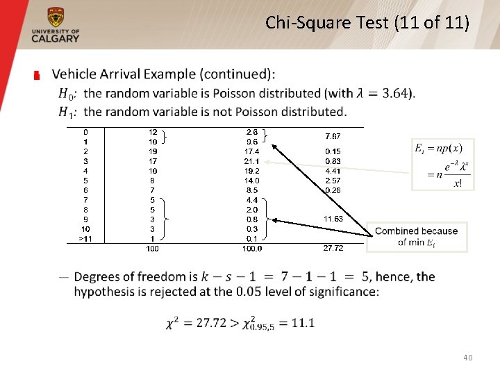 Chi-Square Test (11 of 11) § 40 