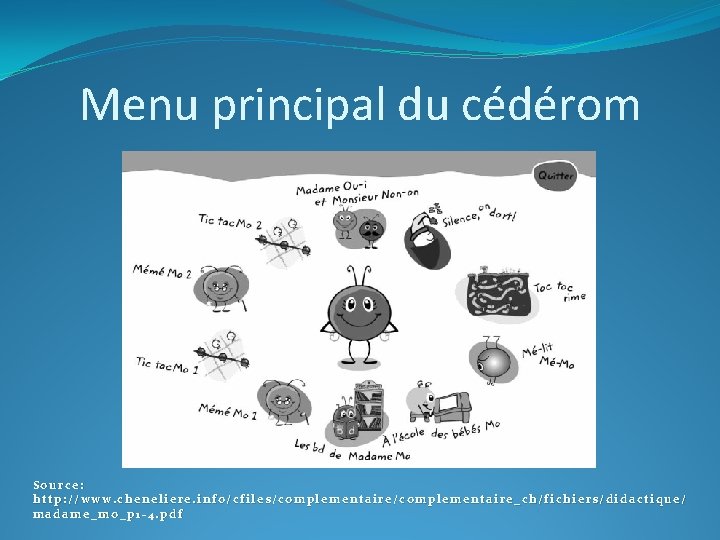 Menu principal du cédérom Source: http: //www. cheneliere. info/cfiles/complementaire_ch/fichiers/didactique/ madame_mo_p 1 -4. pdf 