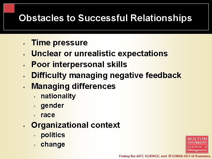Obstacles to Successful Relationships § § § Time pressure Unclear or unrealistic expectations Poor